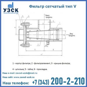 Фильтр сетчатый ФС по Т-ММ-11-2003 в Подольске