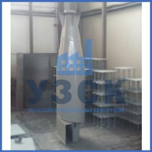 Циклоны ЦН-15 от производителя в Подольске