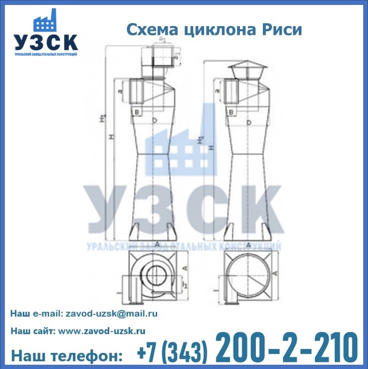 Циклоны Риси в Подольске
