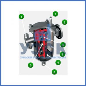 Магнитные шламоотводители MOS в Подольске